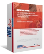 INFOLine: На ТОП-5 крупнейших проектов строительства предприятий металлургии и горнодобычи приходится более 12 млрд. долларов США.