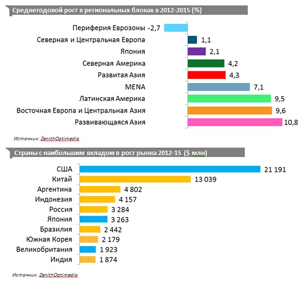 http://www.advis.ru/images/4EA2D916-BDDA-5443-ABAB-D5DCCD5FFD602.jpg
