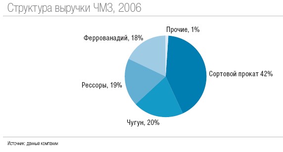ИК 