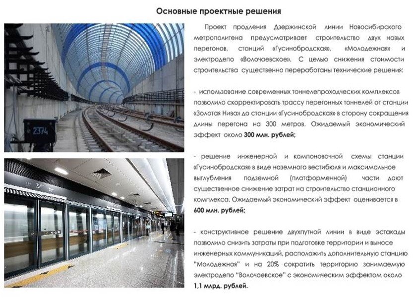 Сколько скорость поезда в метро. Проект метро Новосибирск. Метро Новосибирск 2022. Метро Новосибирск перспективы. Проект станций метро Новосибирск.