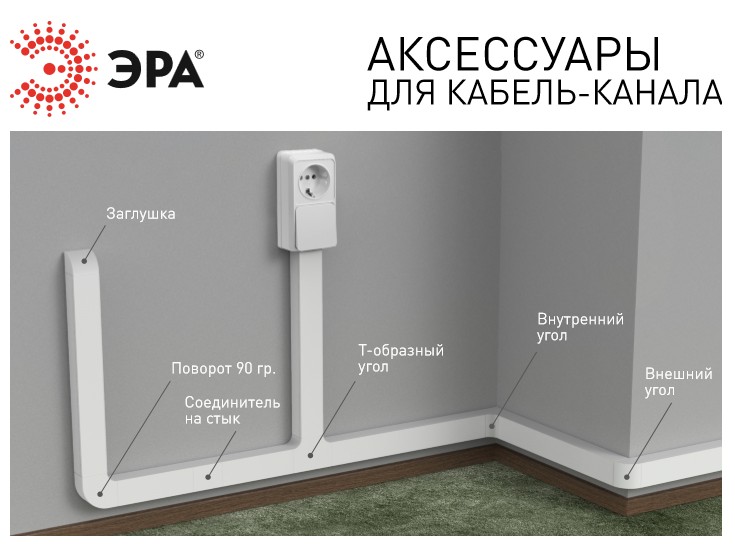 Купить Аксессуары Для Кабель Каналов