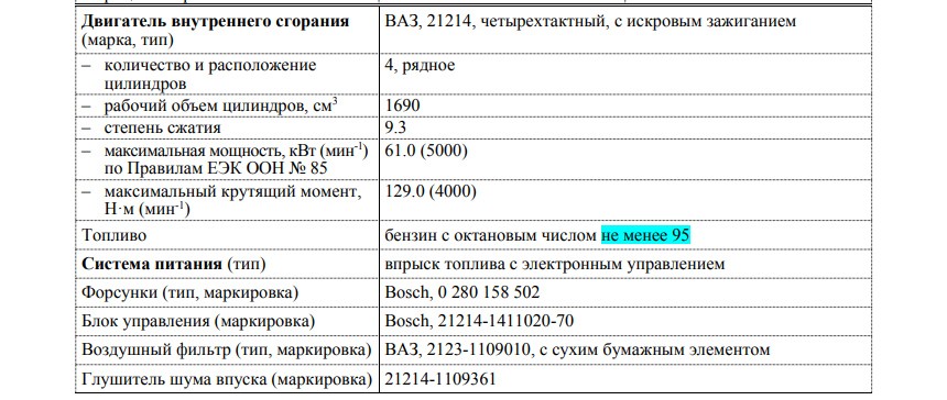 Ключевые преимущества инжектора перед карбюраторными моделями