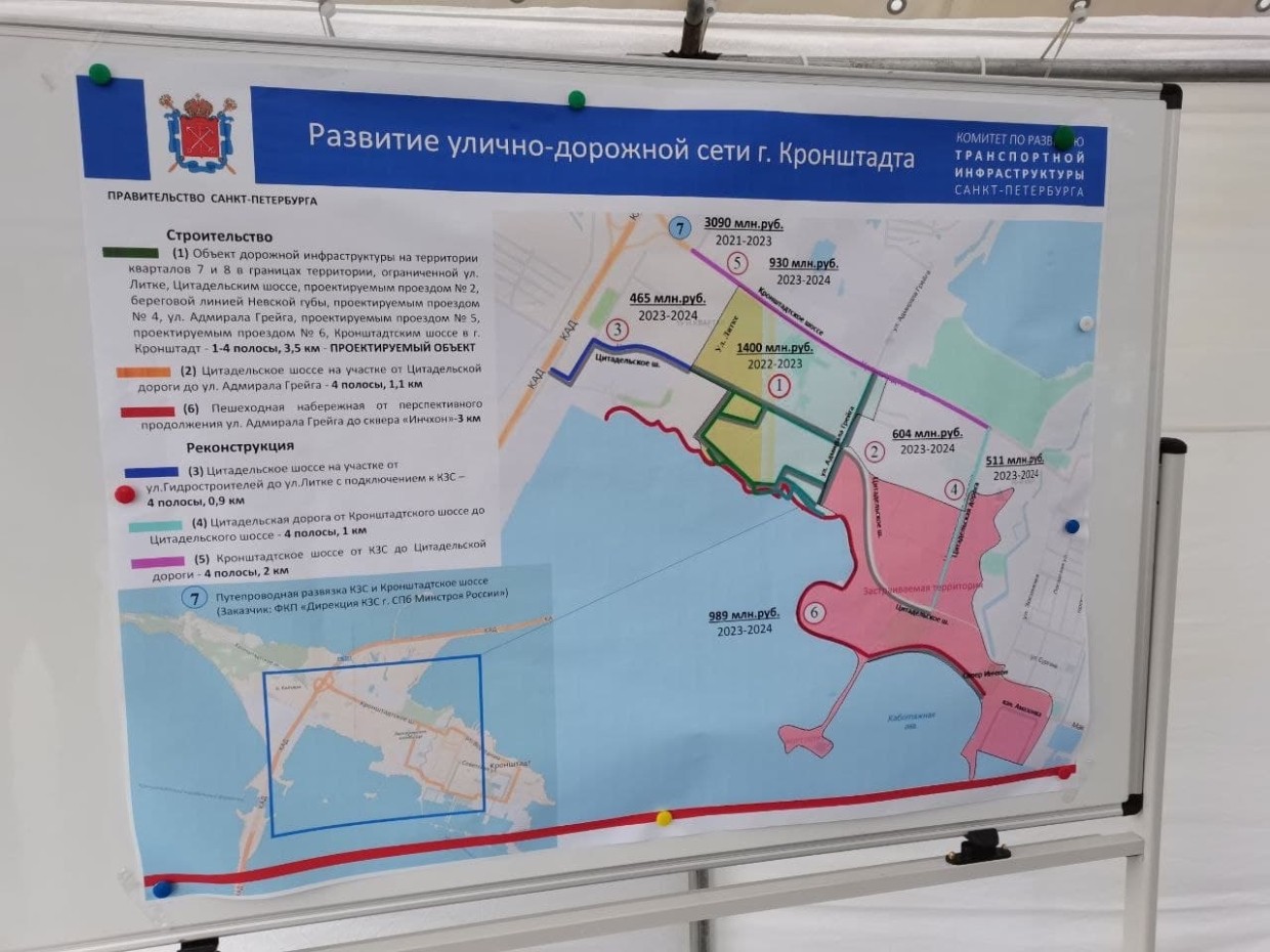 Кронштадт проект развития