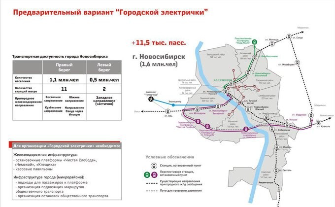 Расписание пригородного поезда просторы