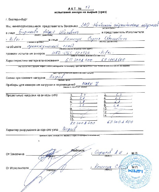 Образец акта вик