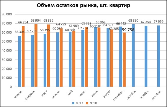 Рбк Купить Валюту В Спб