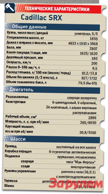 Cadillac eldorado 1979 чертеж. кадиллак эльдорадо 1979 технические. технические характеристики кадиллак. кадиллак эскалейд характеристики. характеристики кадиллака года 60 выпуска.