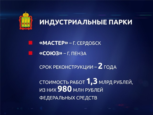 Технопарк союз. Технопарк союз