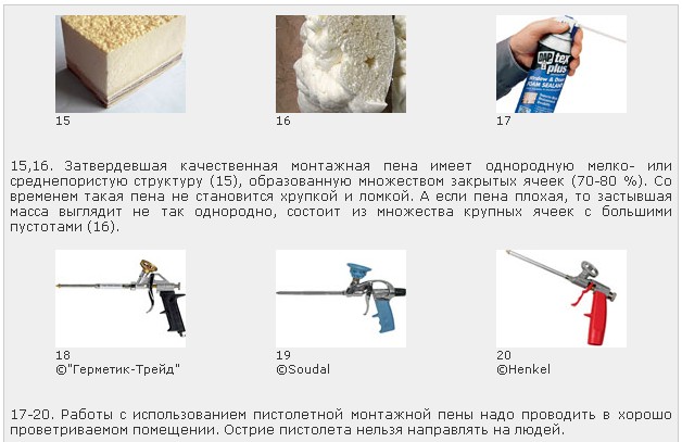 Бизнес план производство монтажной пены