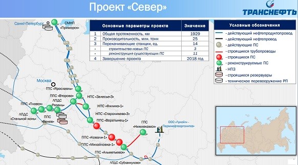 Схема трубопроводов транснефть балтика