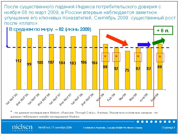 Крестьянские ведомости