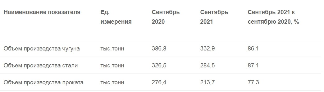 Пособие до 3 лет с августа. С 1 августа выросли пособия на третьего.