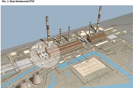 Сургутская грэс 2 схема