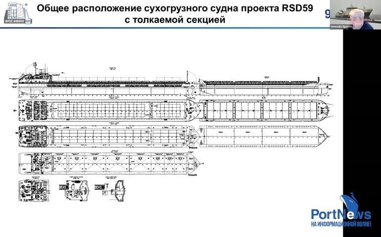 Сухогруз проекта rsd59 характеристики
