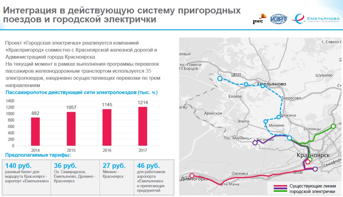 Автобус до аэропорта емельяново