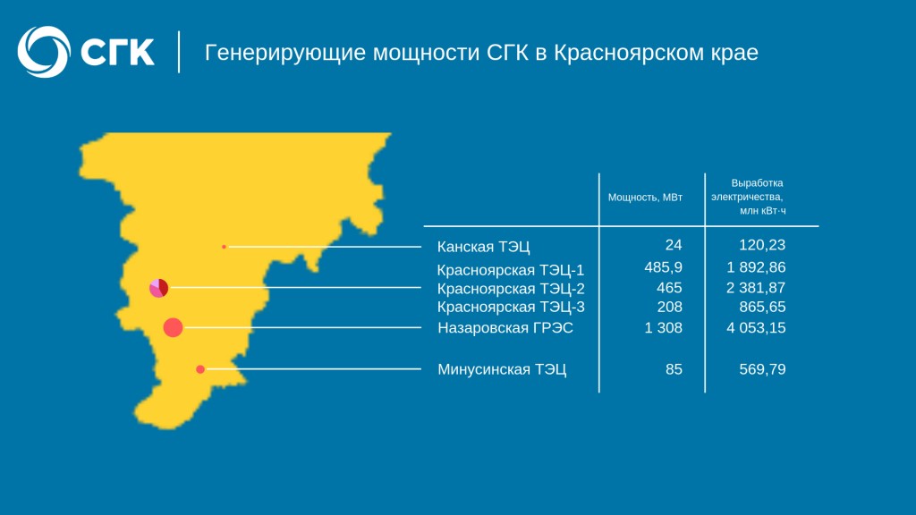 Сгк карта отключений