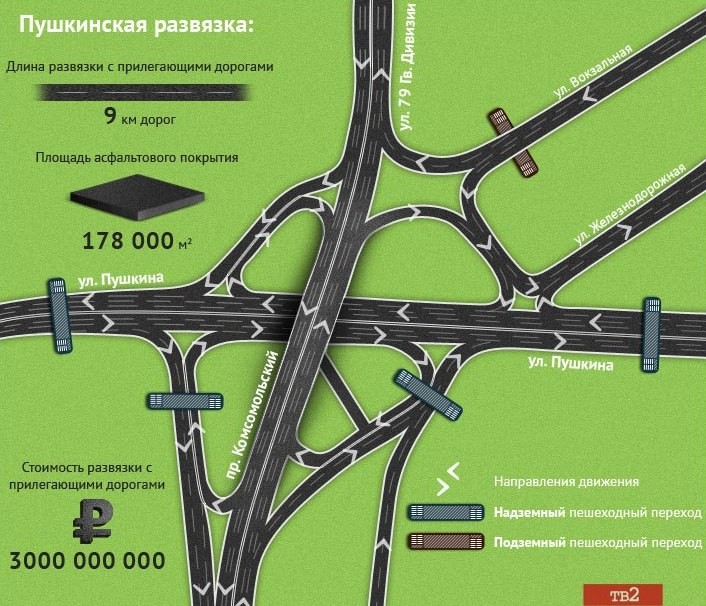 Пушкинская карта томск