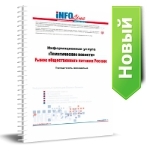 INFOLine запускает новую услугу