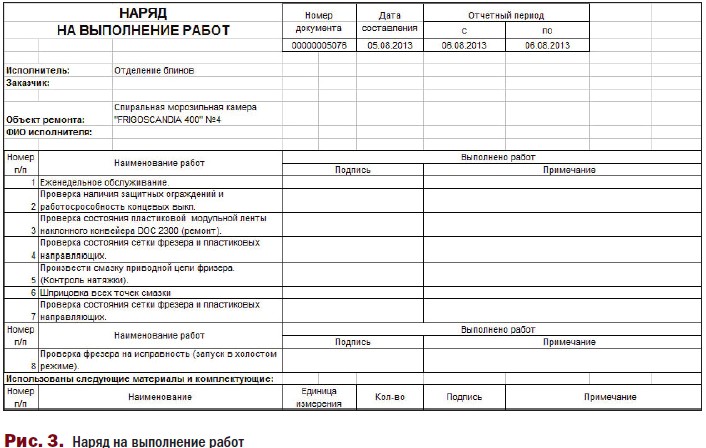 Наряд задание на выполнение работ образец жкх