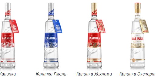 Калинка Марка Белорусской Официальный Магазин В Москве
