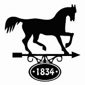 ������� ����� ������������ � ���������� ����������� ���������.