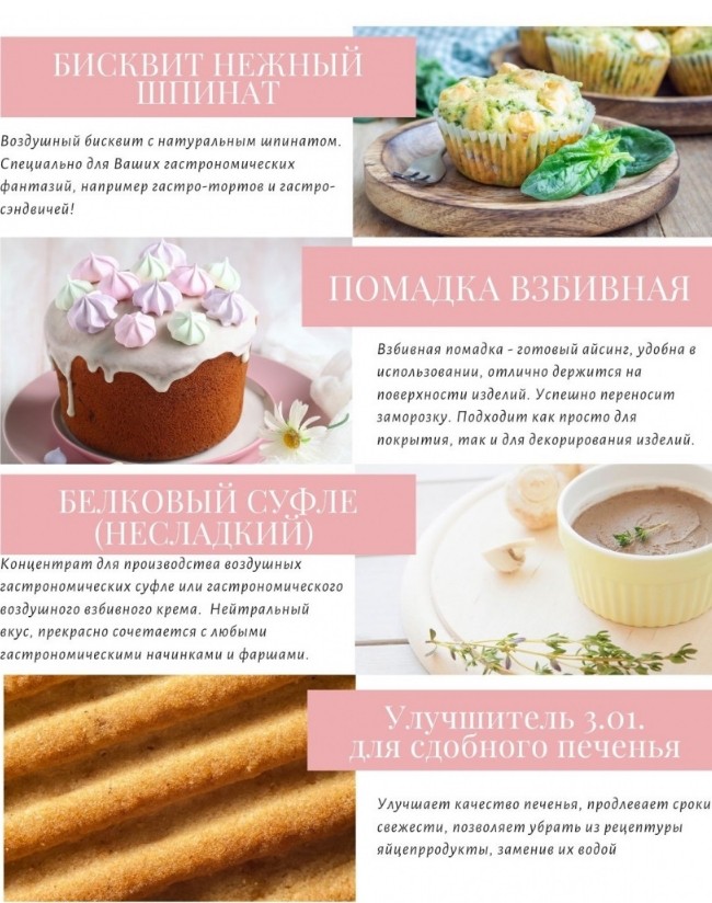 Норд ингредиентс