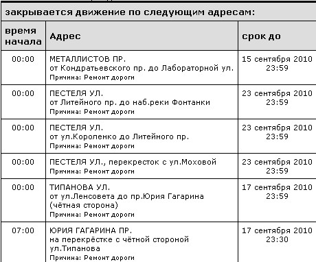 Повышение лимита карты тинькофф. Альфа карта закрытие. Превышение лимита на кредитной карте. Как отправить mp3 файл в вк. Закрыть лимит.