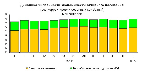 где можно положить деньги на яндекс кошелек без комиссии в красноярске