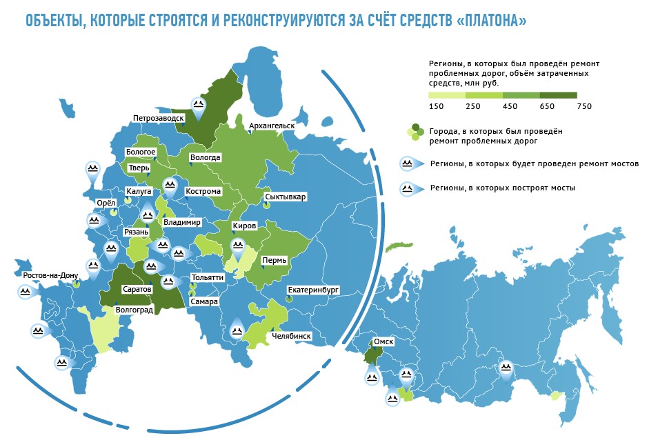 Дорожная карта платон