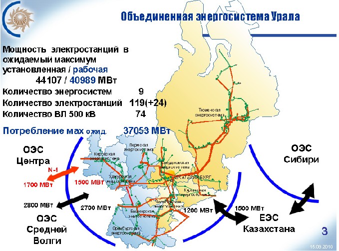 Карта урал поволжье