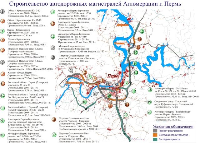 План строительства перми