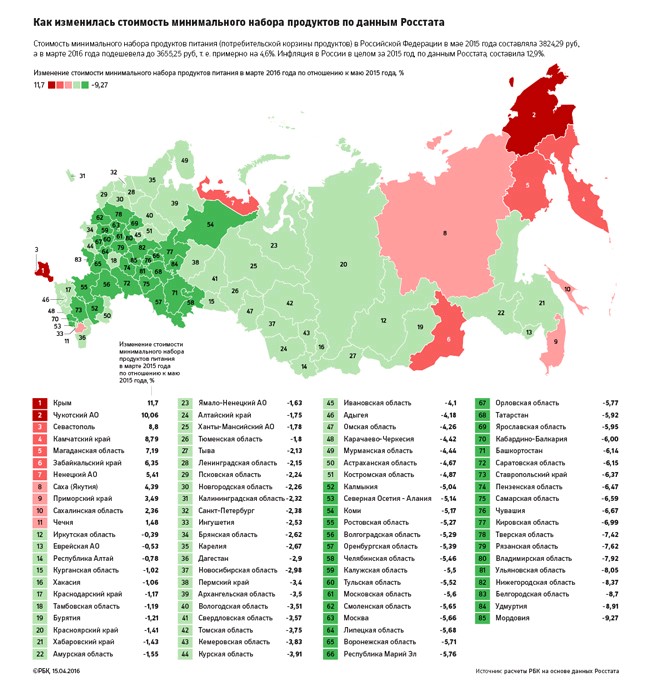 Продуктовые магазины карта