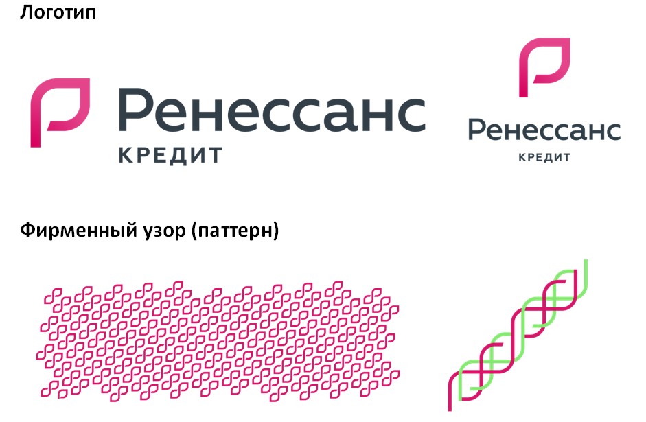 Группа ренессанс страхование. Возрождение это в истории. Ronesans lagatip. Восточный ренессанс презентация. Ренессанс банк.