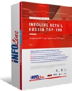 Генеральный директор INFOLine Иван Федяков о состоянии потребительского рынка розничной торговли.