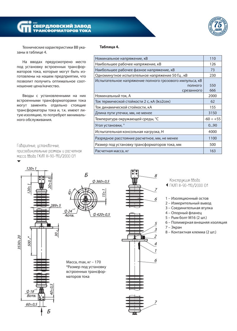 Маслонаполненный ввод 110 кв чертеж. 5/1000. Ввод высоковольтный ввф-35/630 чертеж. Типы вводов. Типы вводов.