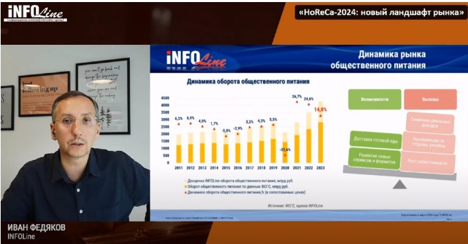 Родительский день в 2021 году какого числа. Какого числа будет давать. Цифра в разряде десятков числа. Найти сумму чисел 1 класс. Цифра 1 в разряде десятков тысяч.