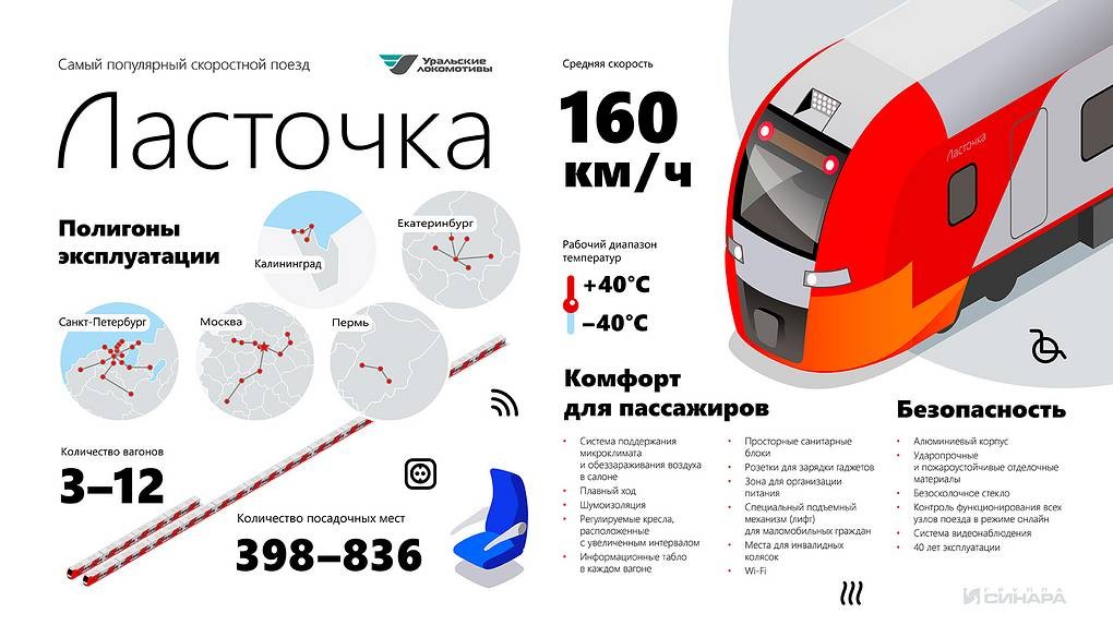 Купить Билет На Ласточку Волочек Москва