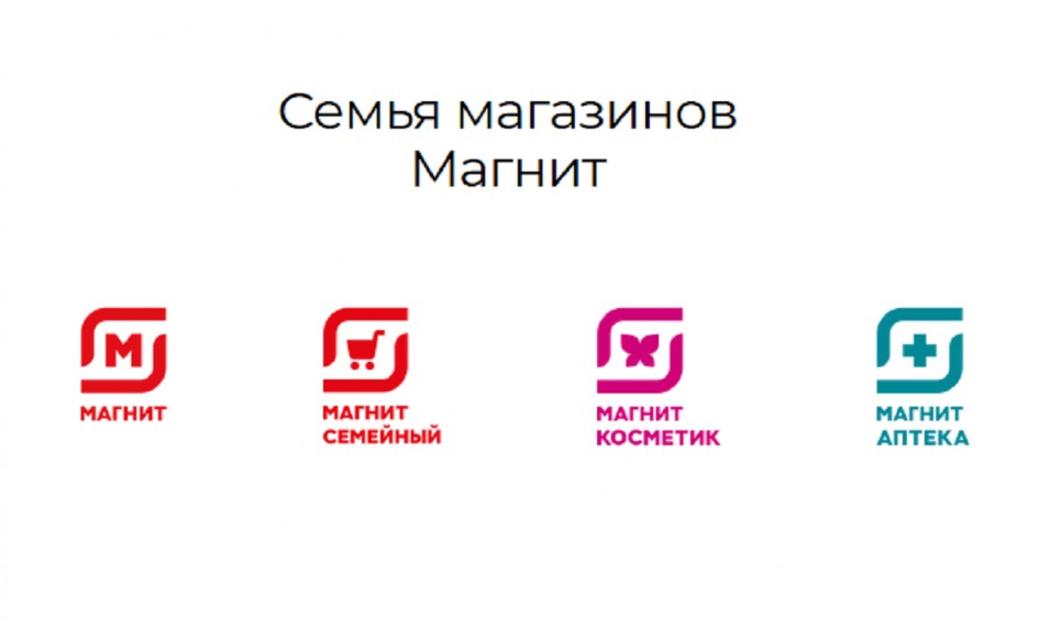 Объединенная Сеть Магазинов