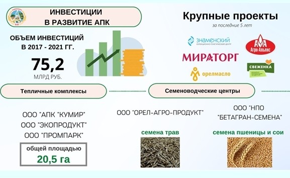 Новости Центра "Мой бизнес" Алтайского края
