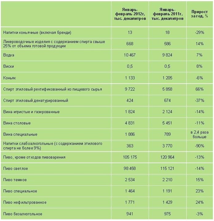 декалитры сокращенно. декалитр это сколько литров. меры объема. декалитров таблица. декалитр сколько литров.