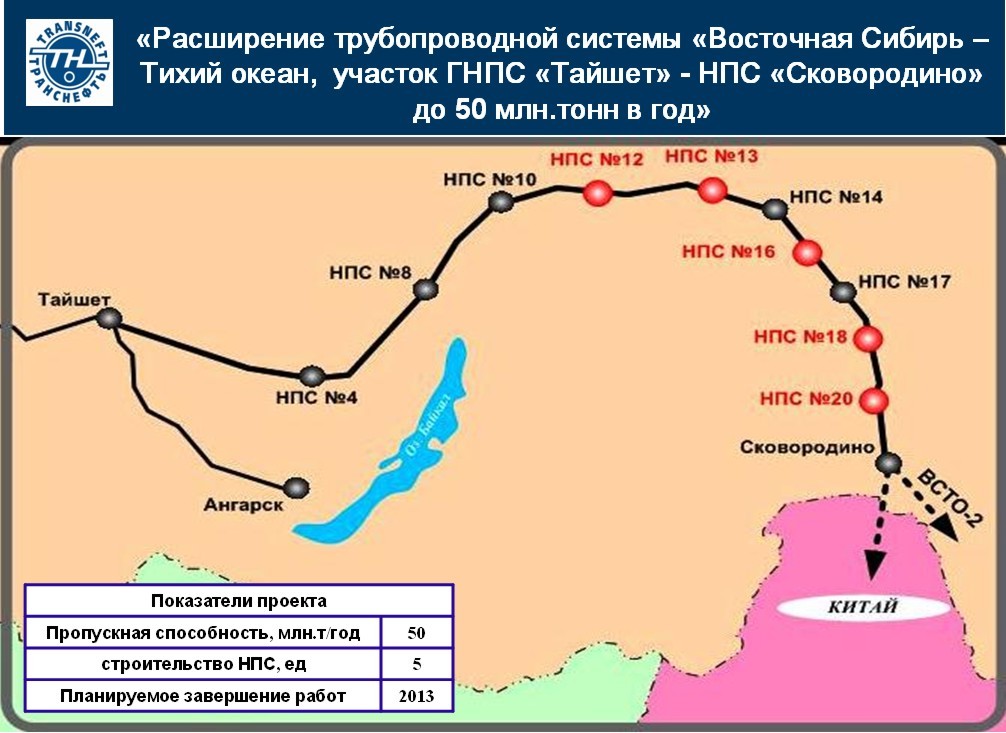 Проект восточная сибирь тихий океан