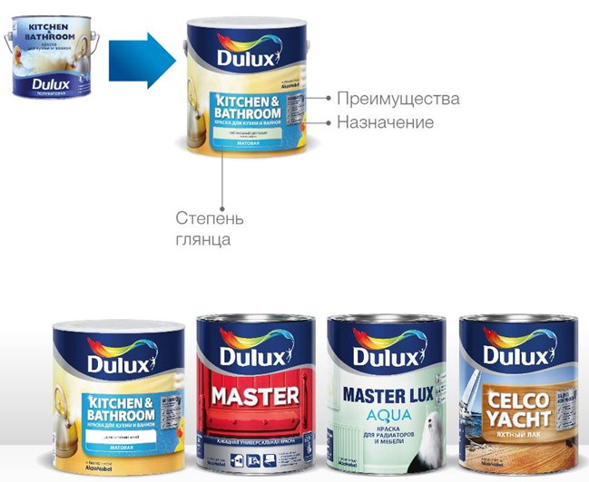 Купить Краску Дюлакс В Леруа