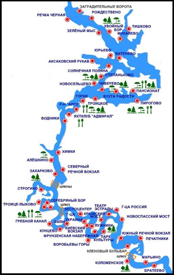 Схема шлюзов на волге