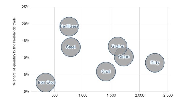 Придумай предложение из слов. Составьте какую. Составьте систему организмов. Составь какое нибудь линейное уравнение с двумя переменными. Предложения с предлогами.